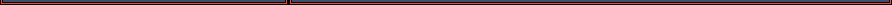 footer